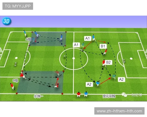 足球运动员的赛季计划与目标设定